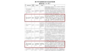 1月4日，水利部网信办发布“数字孪生流域建设先行先试应用案例推荐名录（2022年）公示”，J9九游会节水旗下慧图科技独立承建的数字孪生欧阳海灌区水利工程、数字孪生渠系智能配水和闸群联合调度被评为优秀应用案例。